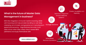 4 Reasons Why Your Financial Services Need Data integration