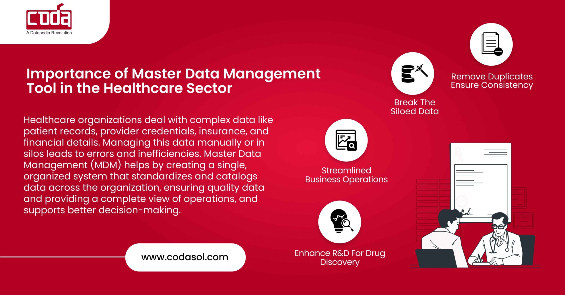 Importance of Master Data Management Tool in the Healthcare Sector