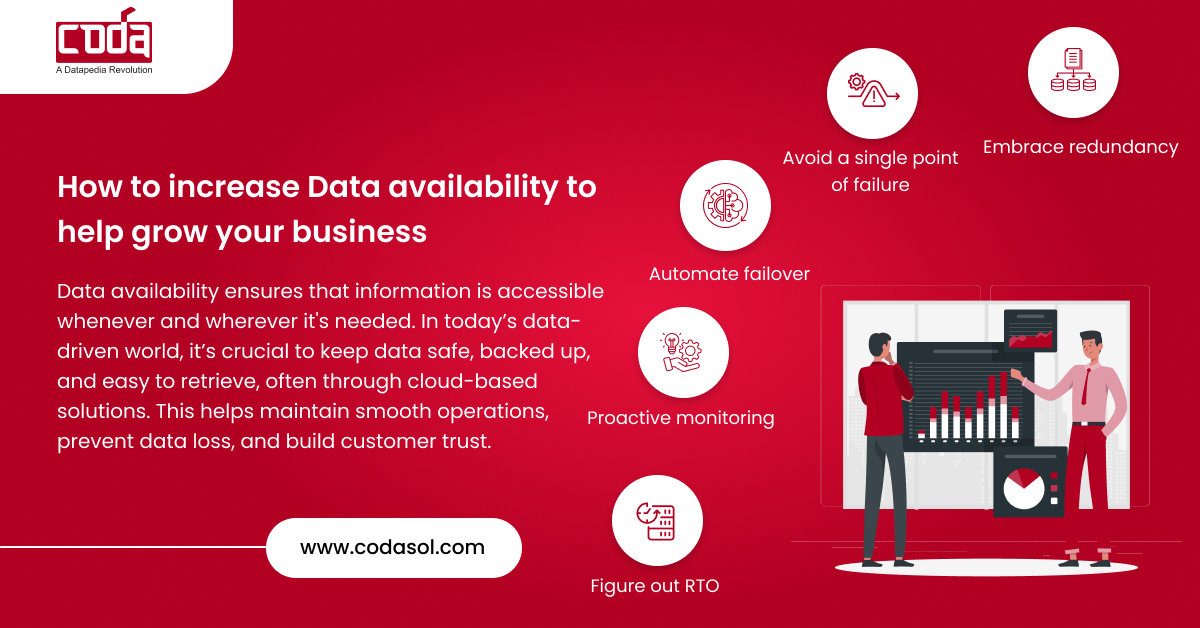 How to increase Data availability to help grow your business