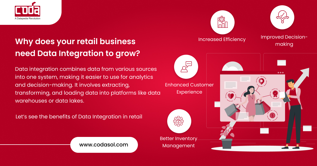 Why does your retail business need Data Integration to grow?