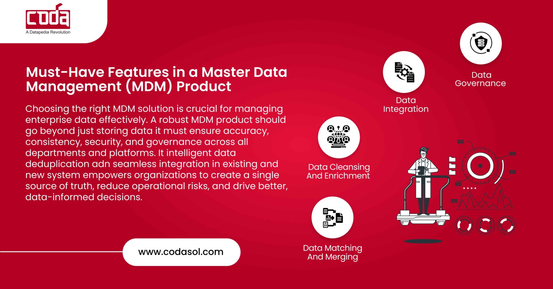 Must-have features in a Master Data Management (MDM) product