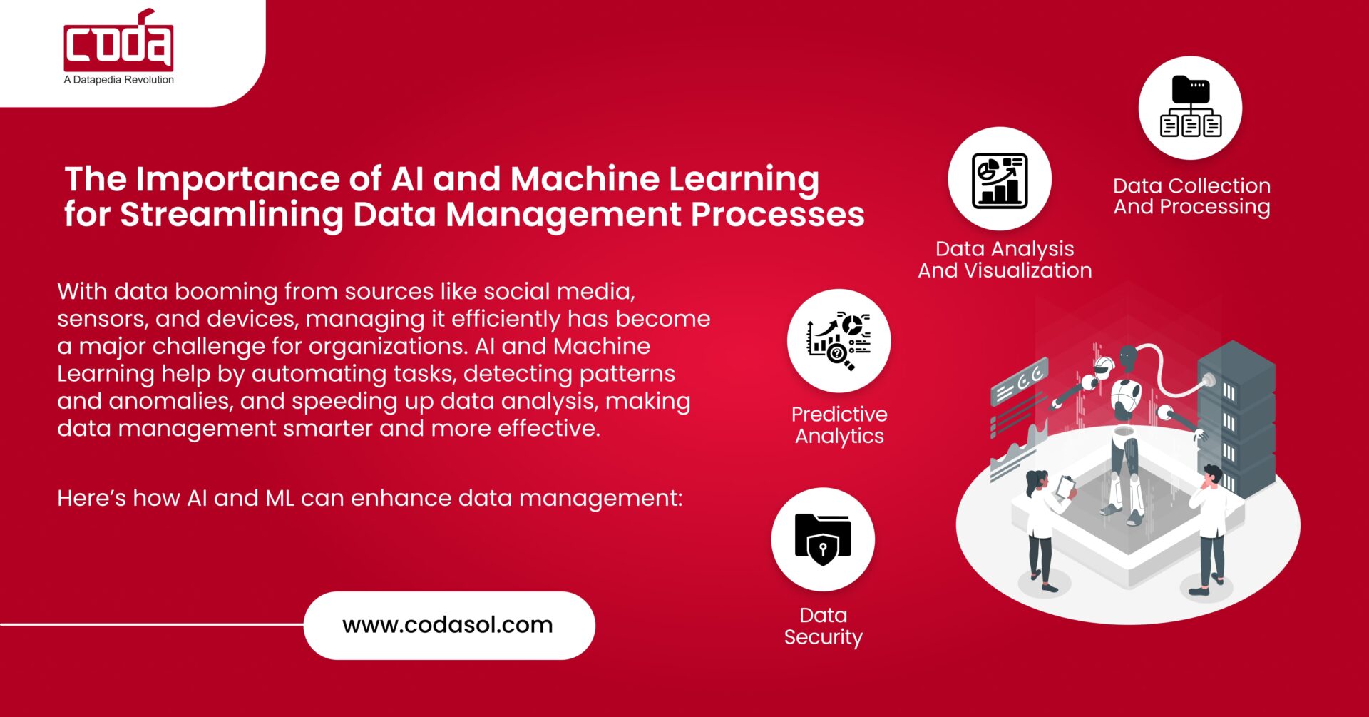 The Importance of AI and Machine Learning for Streamlining Data Management Processes
