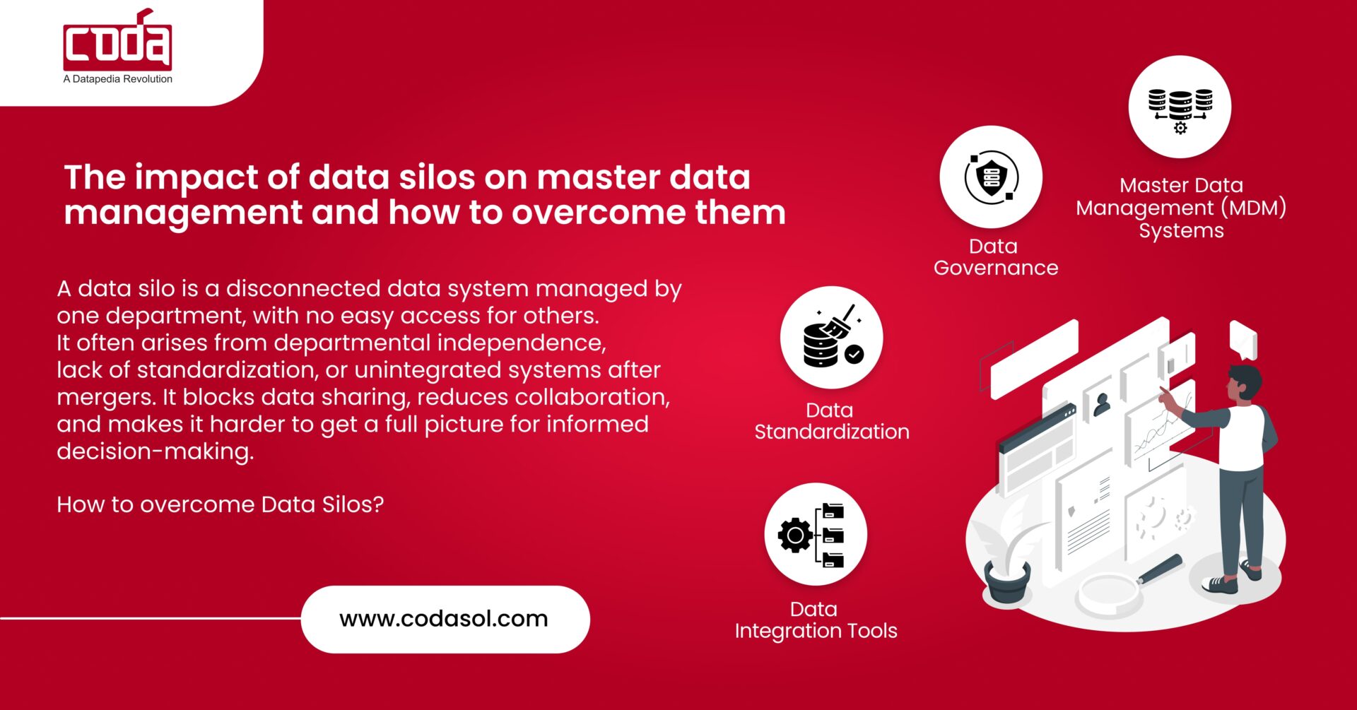 The impact of data silos on master data management and how to overcome them