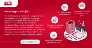 Asset Registry Project