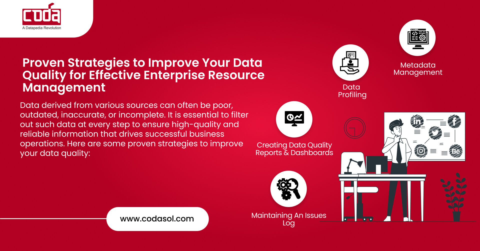 Proven Strategies to Improve Your Data Quality for Effective Enterprise Resource Management