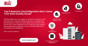 Top 5 Reasons Cloud Migration Won’t Solve Your Data Quality Issues