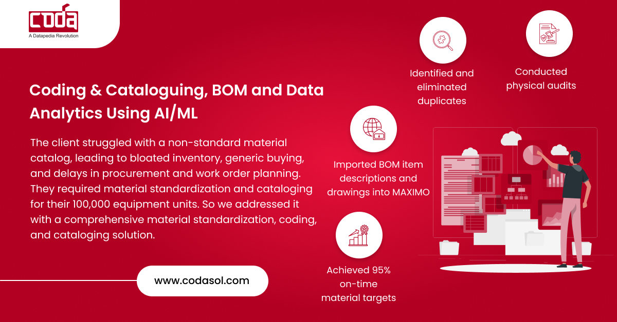 Coding & Cataloguing, BOM and Data Analytics Using AI/ML