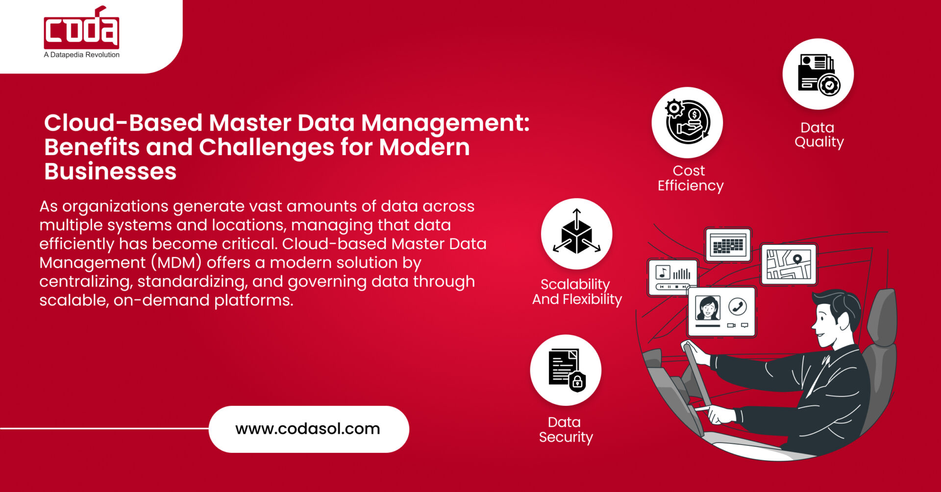 Cloud-Based Master Data Management: Benefits and Challenges for Modern Businesses