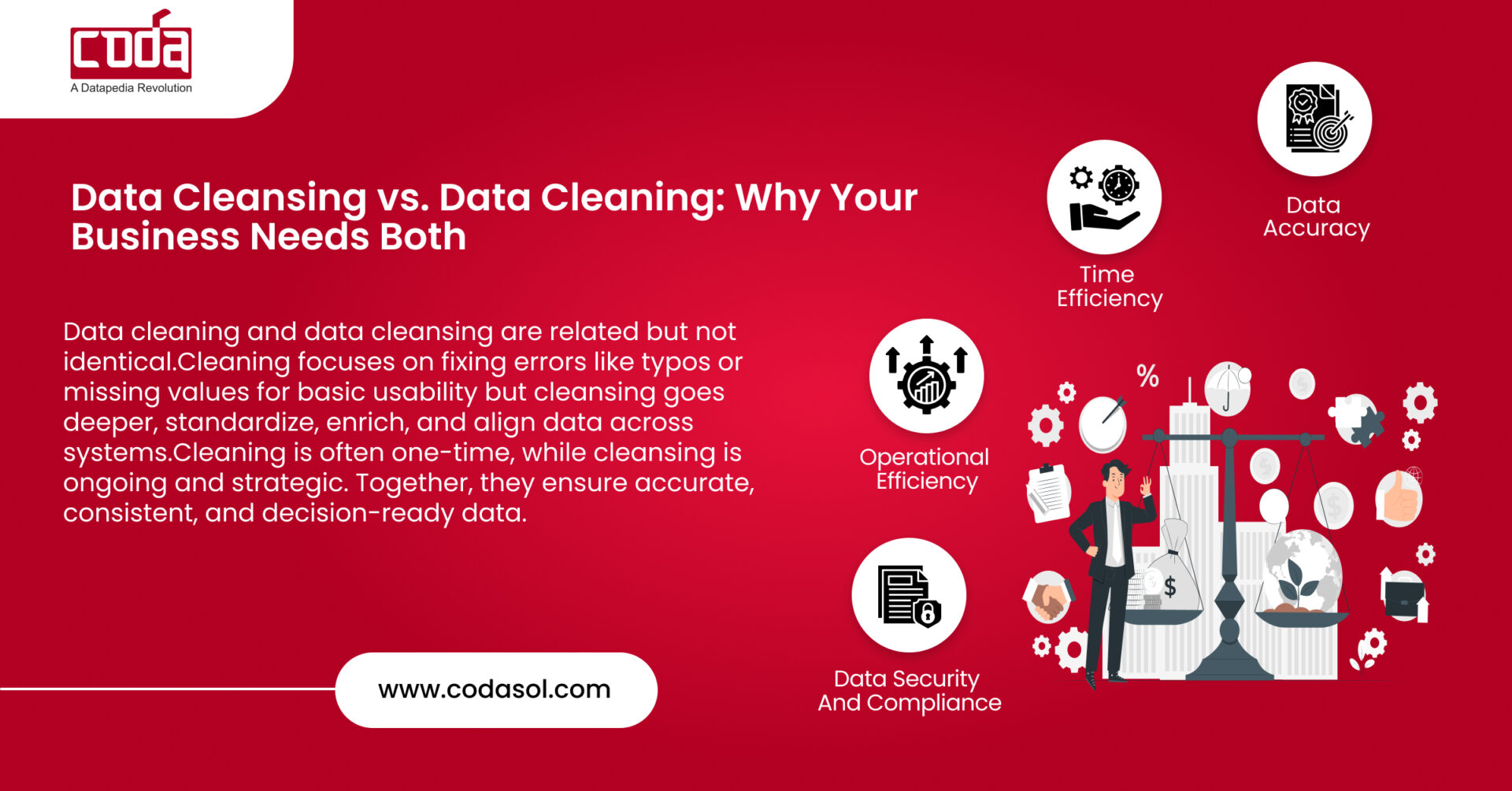 Data Cleansing vs. Data Cleaning: Why Your Business Needs Both