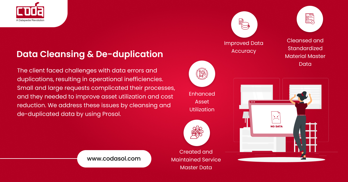 Data Cleansing & De-duplication