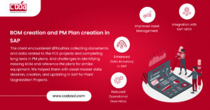 BOM Creation and PM Plan creation in SAP