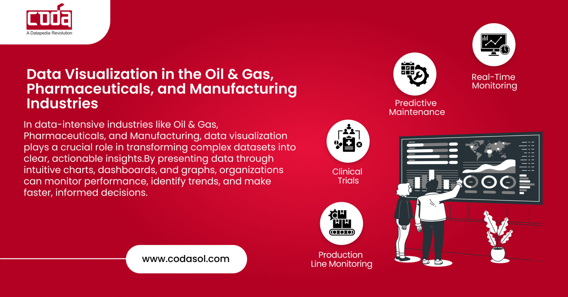 Data Visualization in the Oil & Gas, Pharmaceuticals, and Manufacturing Industries