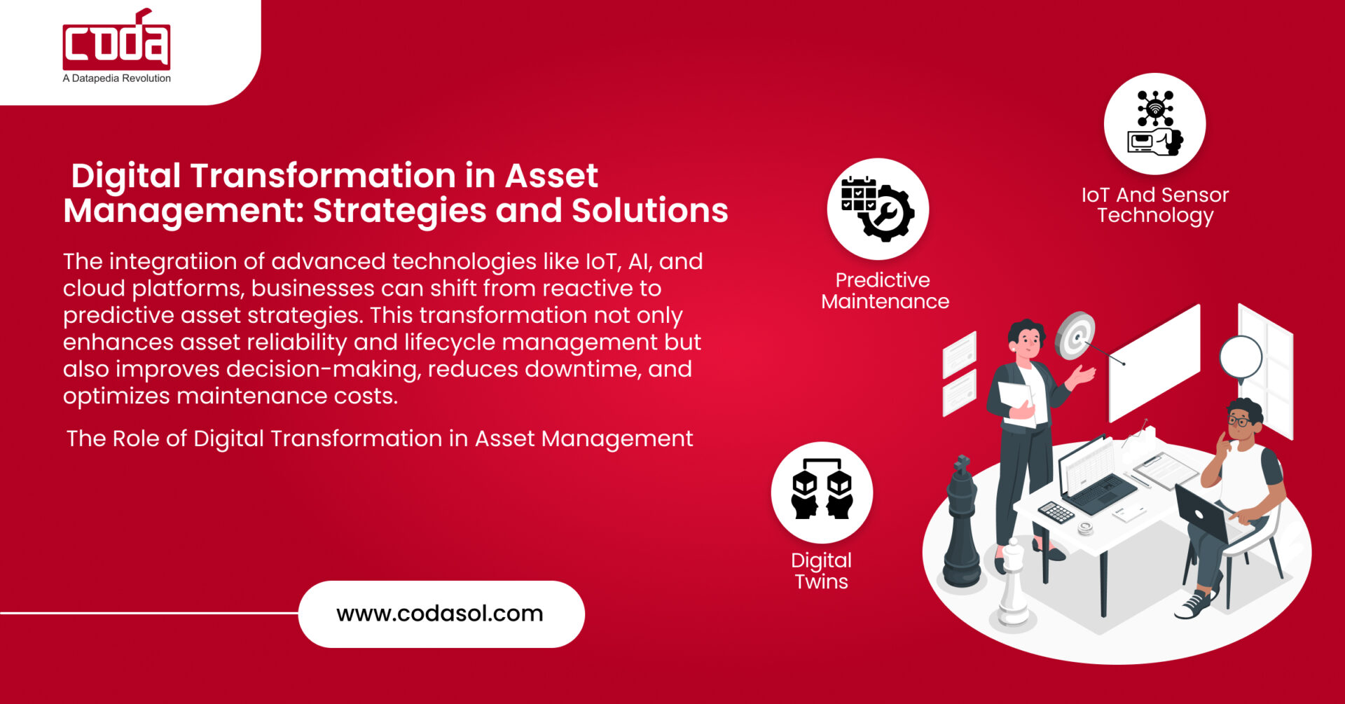 Digital Transformation in Asset Management: Strategies and Solutions