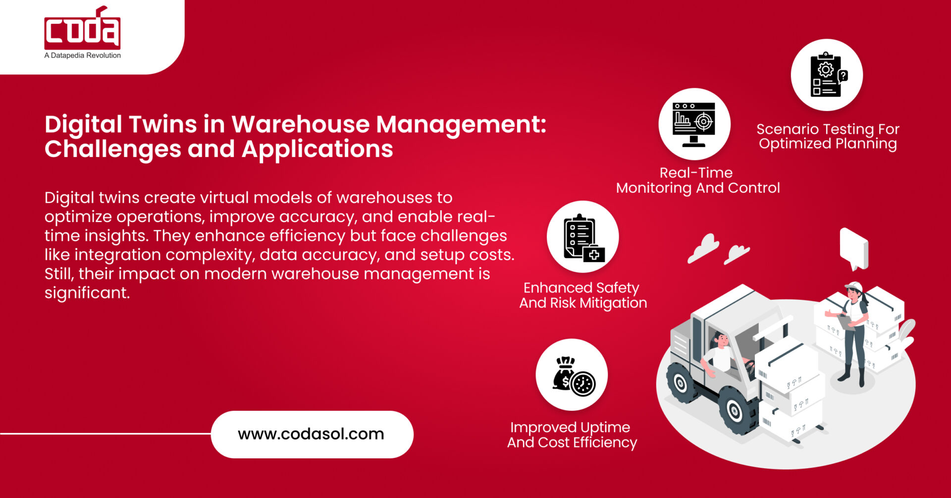 Digital Twins in Warehouse Management: Challenges and Applications