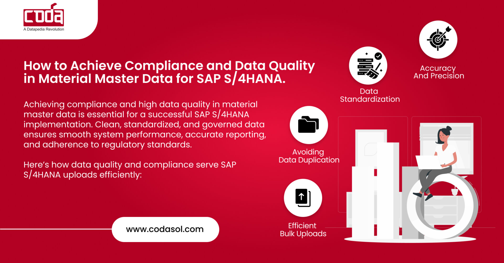 Achieving Compliance and Quality in Material Master Data for SAP S4/HANA h