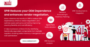 How SPIR Reduces OEM Dependence and enhances vendor negotiation?
