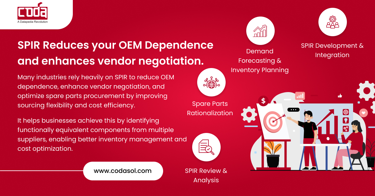 How SPIR Reduces OEM Dependence and enhances vendor negotiation?