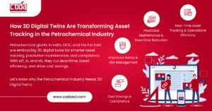 How 3D Digital Twins Are Transforming Asset Tracking in the Petrochemical Industry