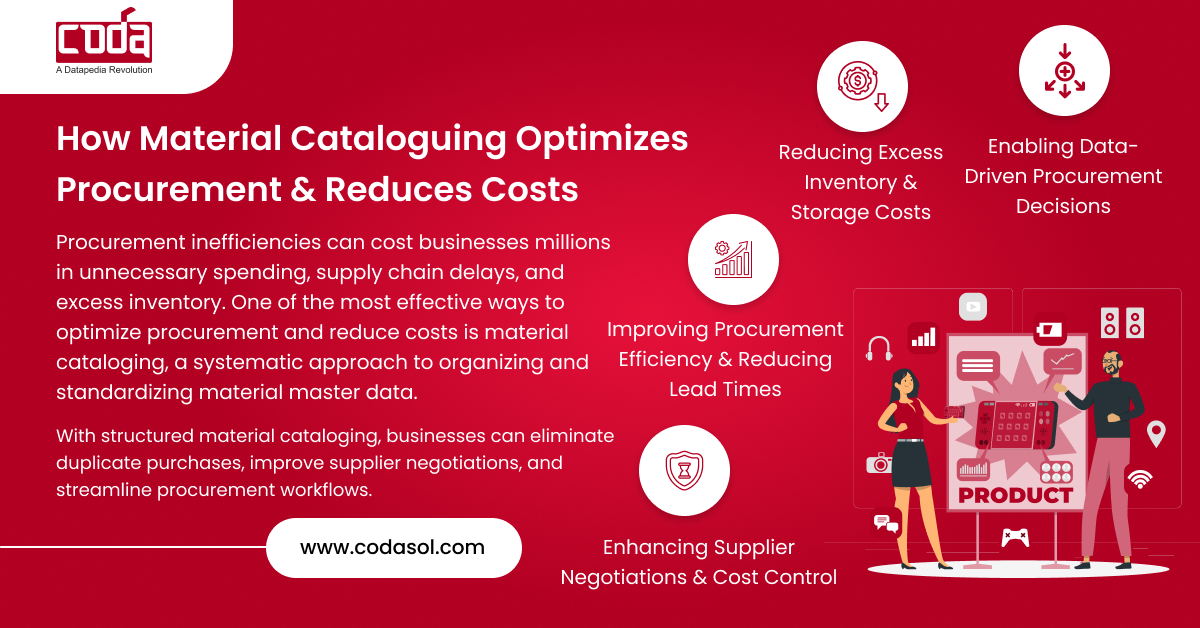 How Material Cataloguing Optimizes Procurement & Reduces Costs