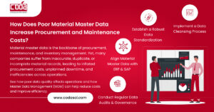 How Poor Material Master Data Increases Procurement and Maintenance Costs