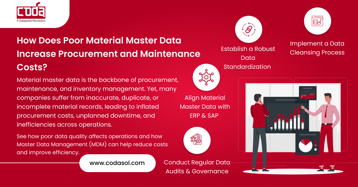 How Poor Material Master Data Increases Procurement and Maintenance Costs