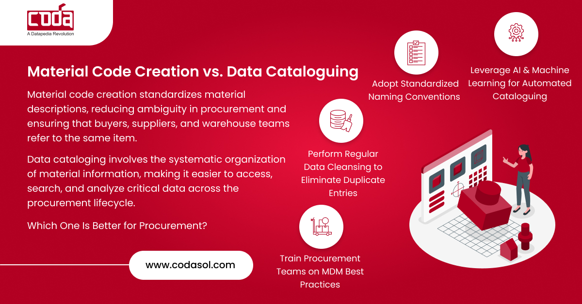 Material Code Creation vs. Data Cataloguing: Which One Drives Better Procurement Efficiency?