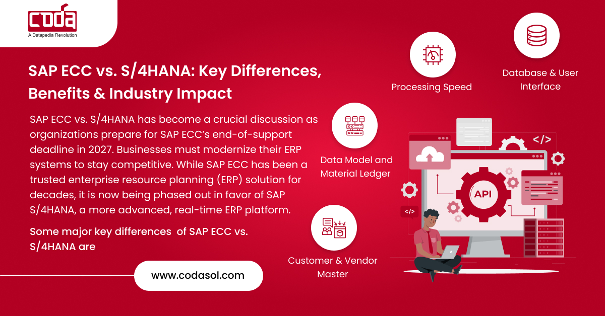 SAP ECC vs. S/4HANA: Key Differences, Benefits & Industry Impact