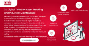 3D Digital Twins for Asset Tracking and Industrial Maintenance