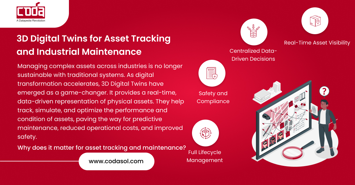 3D Digital Twins for Asset Tracking and Industrial Maintenance