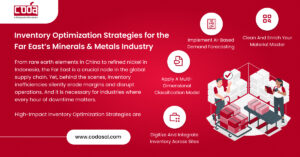 Inventory Optimization Strategies for the Far East’s Minerals & Metals Industry