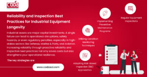 Reliability and Inspection Best Practices for Industrial Equipment Longevity