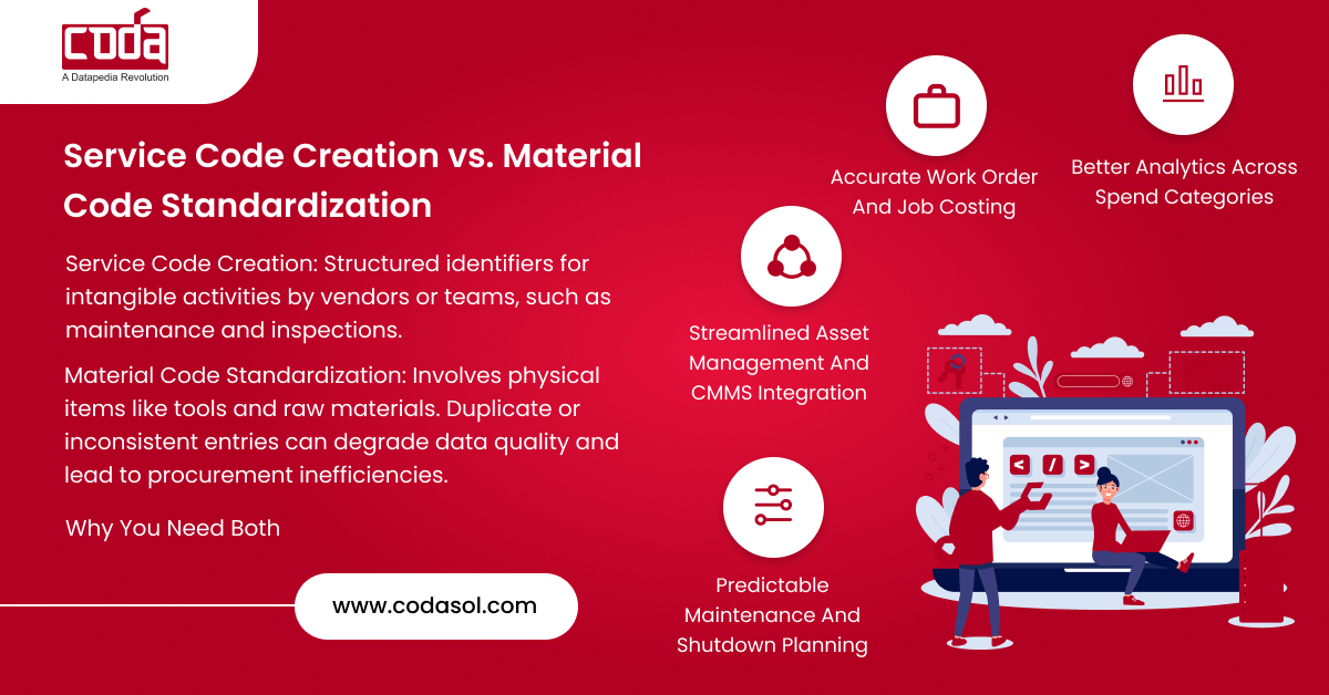 Service Code Creation vs. Material Code Standardization