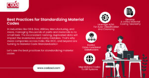 Best Practices for Standardizing Material Codes