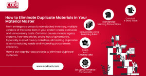 How to Eliminate Duplicate Materials in Your Material Master