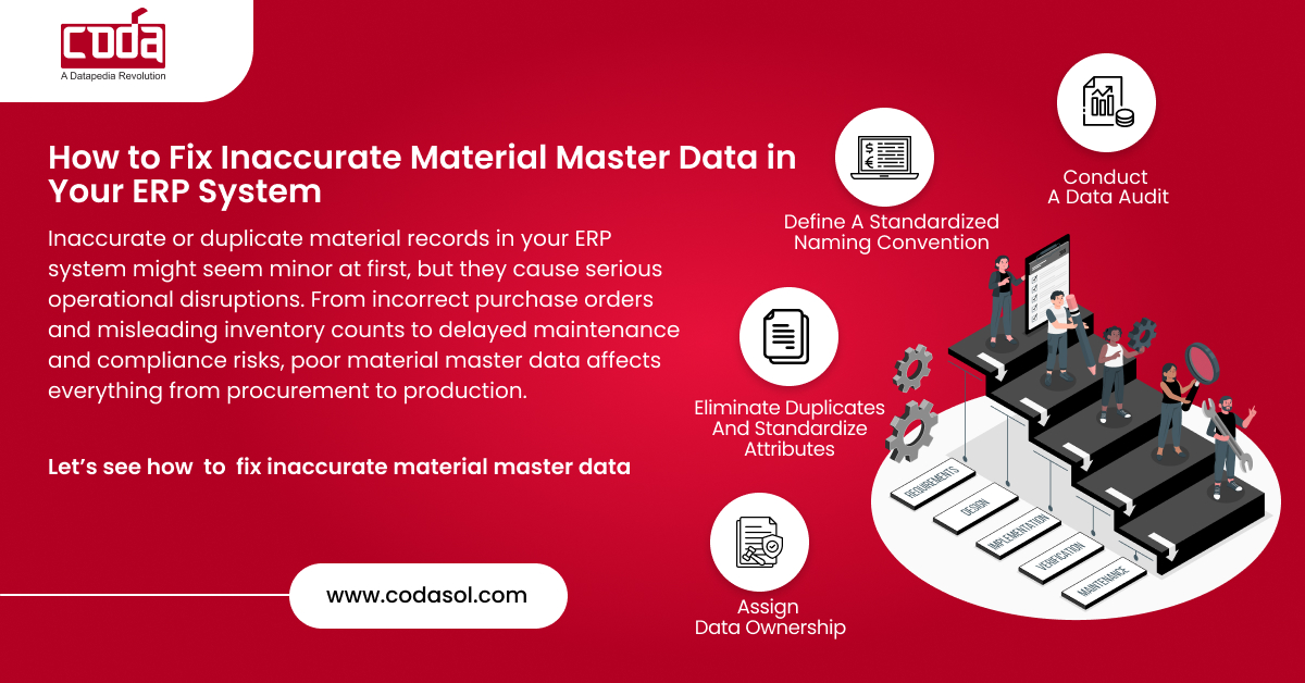 How to Fix Inaccurate Material Master Data in Your ERP System