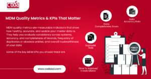 MDM Quality Metrics & KPIs That Matter