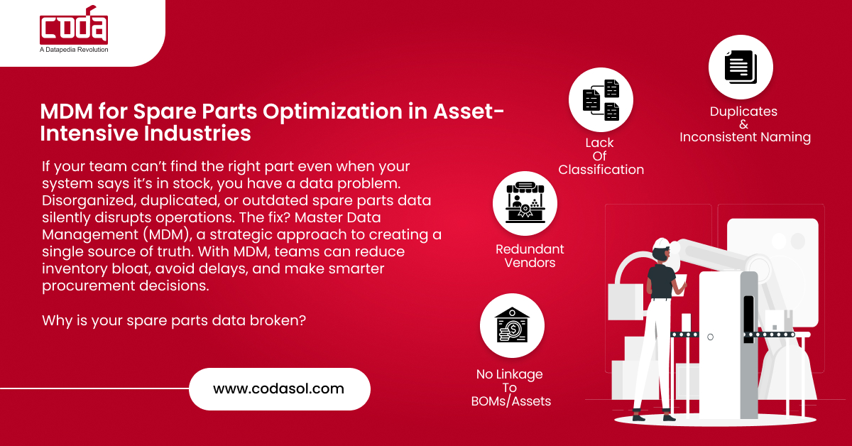 MDM for Spare Parts Optimization in Asset-Intensive Industries