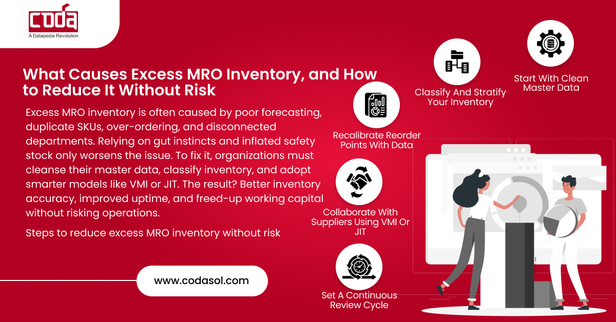 What Causes Excess MRO Inventory, and How to Reduce It Without Risk
