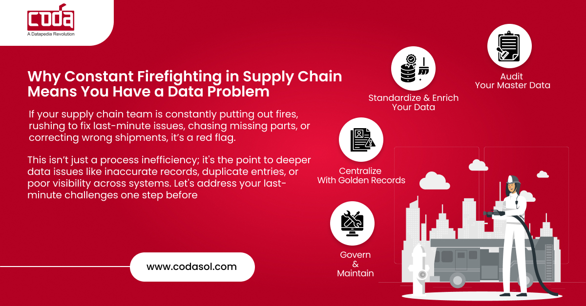 Why Constant Firefighting in Supply Chain Means You Have a Data Problem
