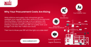 Why Your Procurement Costs Are Rising