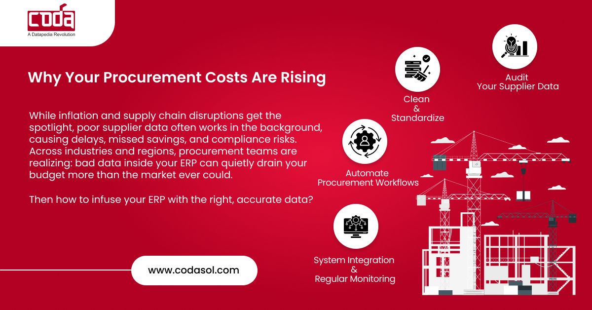 Why Your Procurement Costs Are Rising