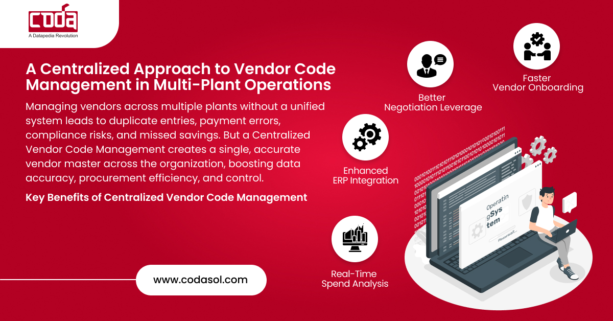 A Centralized Approach to Vendor Code Management in Multi-Plant Operations