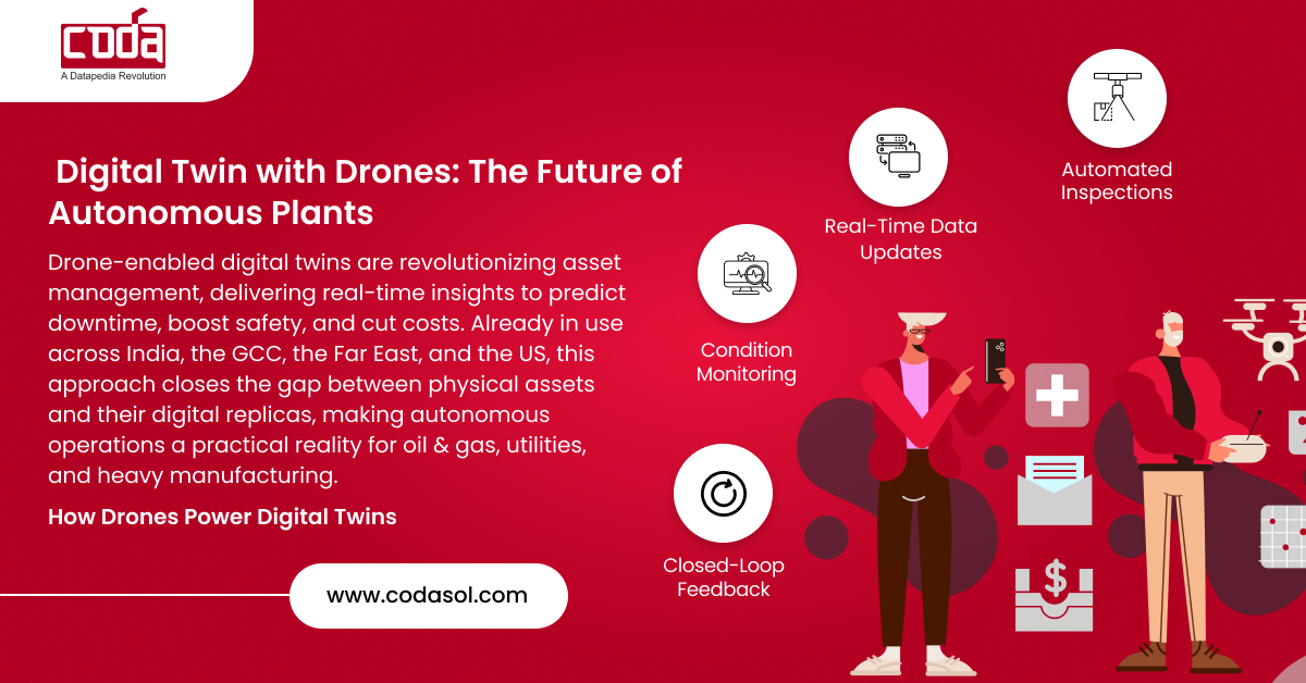 Digital Twin with Drones: The Future of Autonomous Plants
