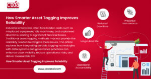 How Smarter Asset Tagging Improves Reliability