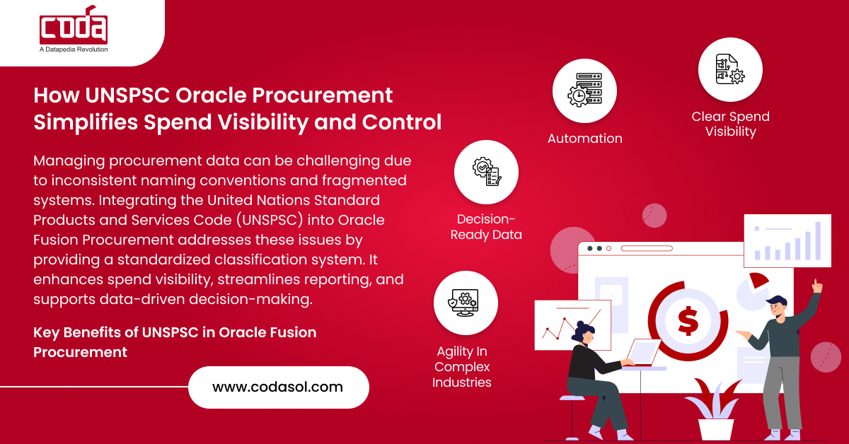 How UNSPSC Oracle Procurement Simplifies Spend Visibility and Control