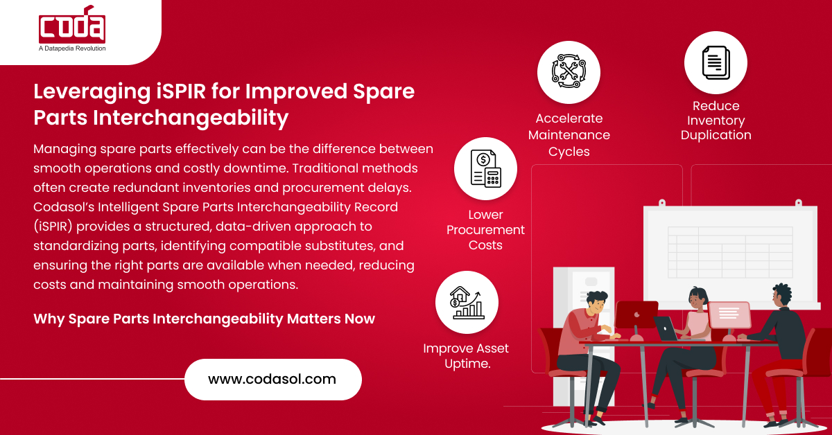 Leveraging iSPIR for Improved Spare Parts Interchangeability