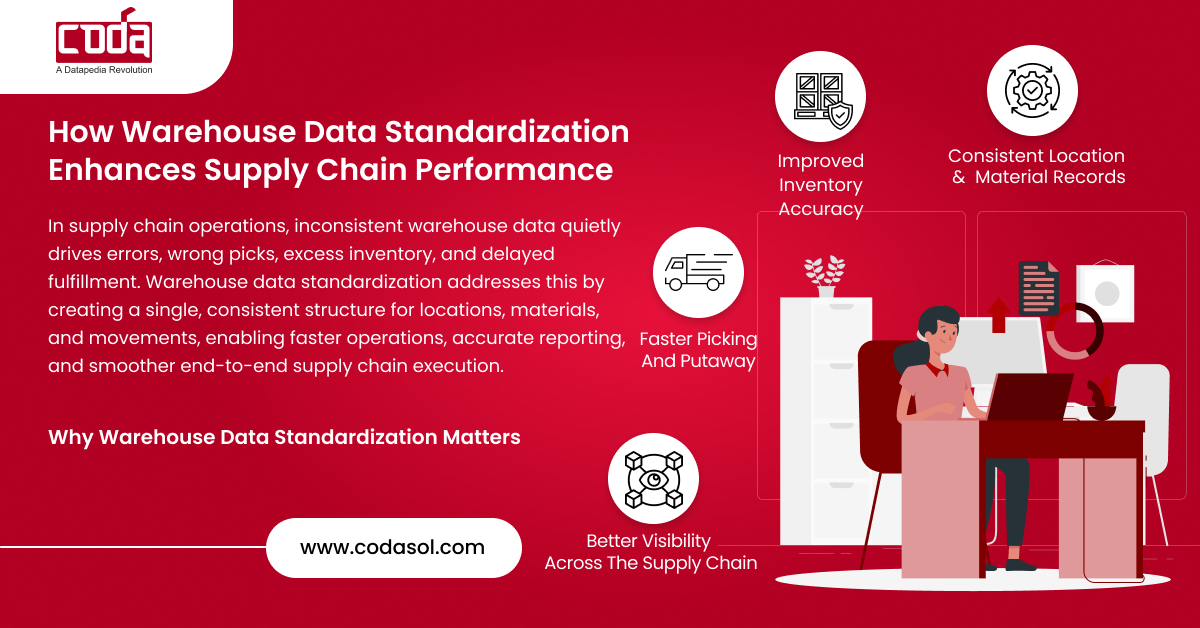 How Warehouse Data Standardization Enhances Supply Chain Performance
