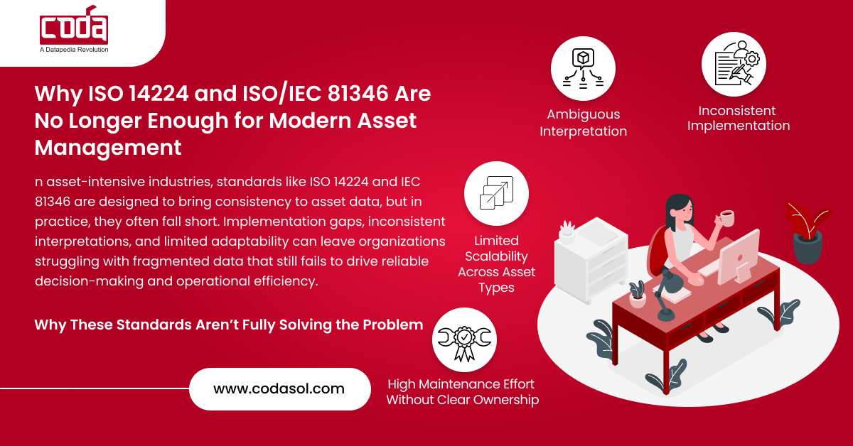 IEC 81346 Are No Longer Enough for Modern Asset Management