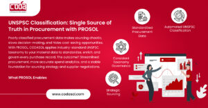 UNSPSC Classification: Single Source of Truth in Procurement with PROSOL