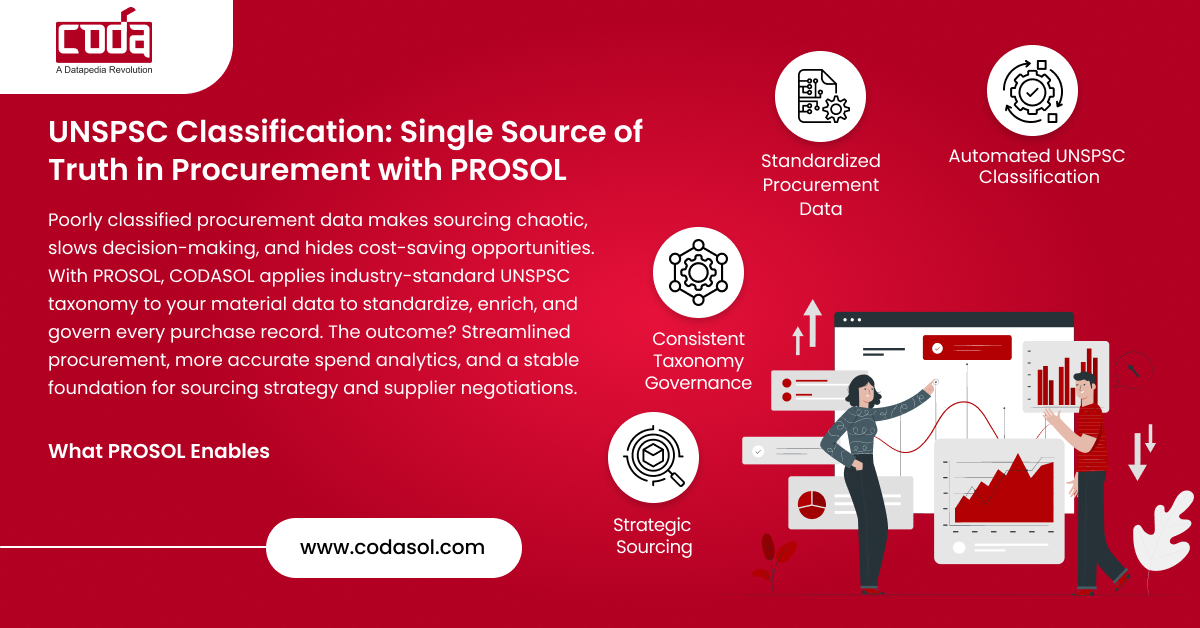 UNSPSC Classification: Single Source of Truth in Procurement with PROSOL